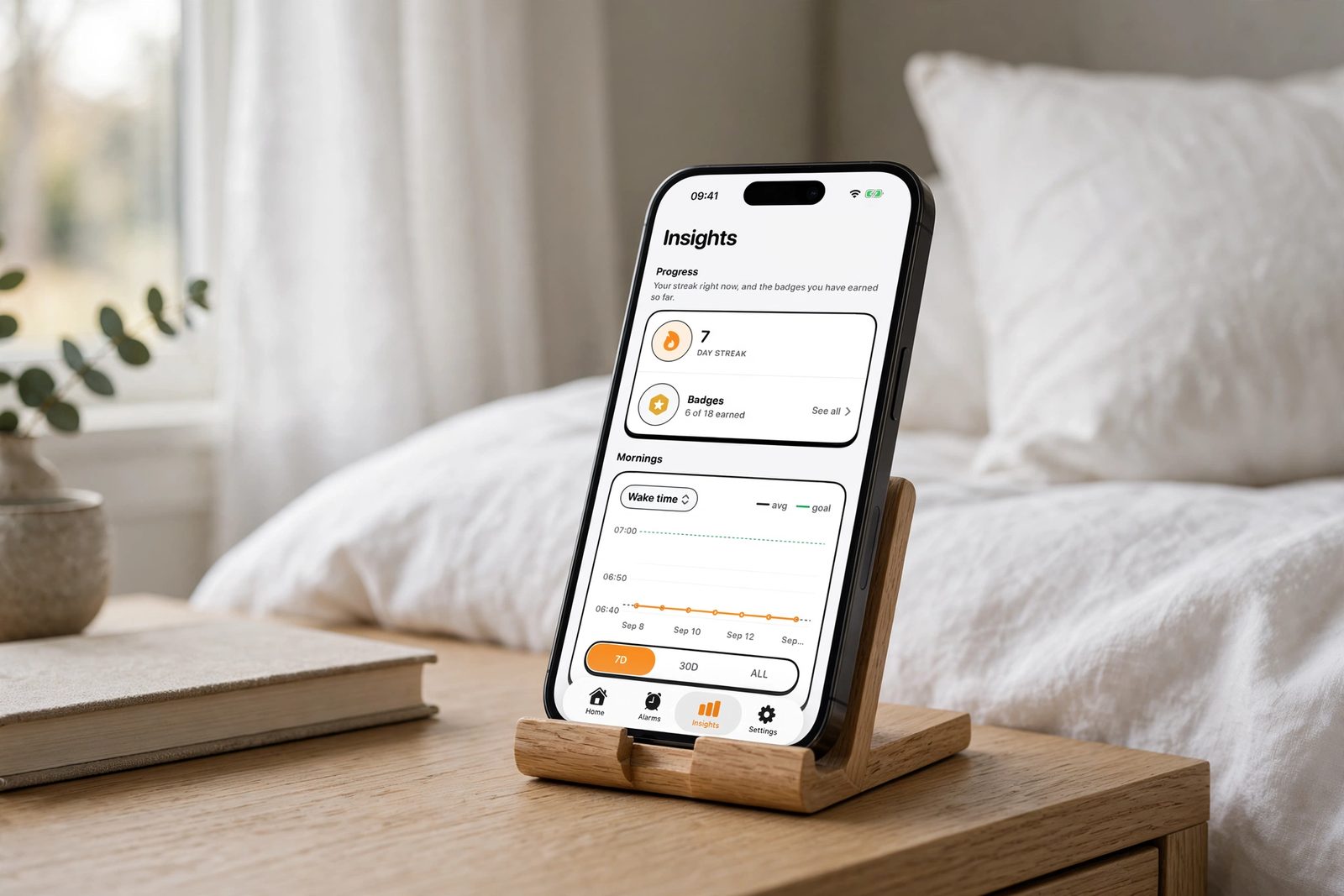 An iPhone on a wooden stand on a nightstand in morning light, showing NoNap's insights screen with a 7 day streak and a wake-up time chart holding steady at 6:40 a.m.